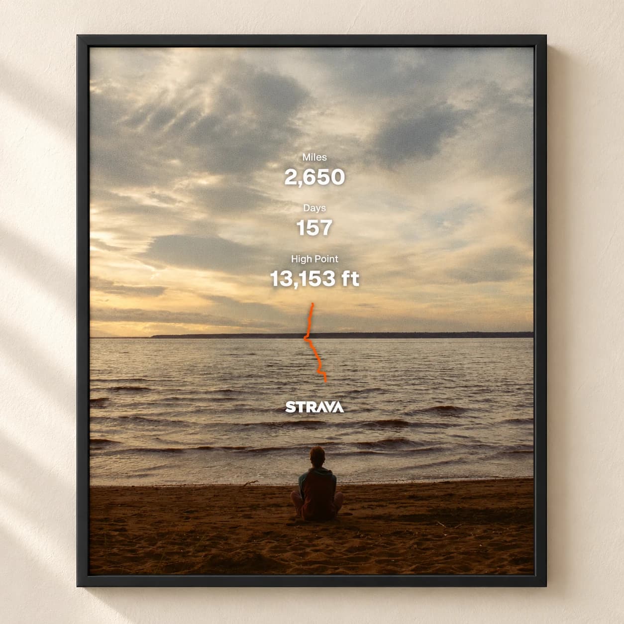 Feature Image lake print with white activity stats and an orange route in a black frame