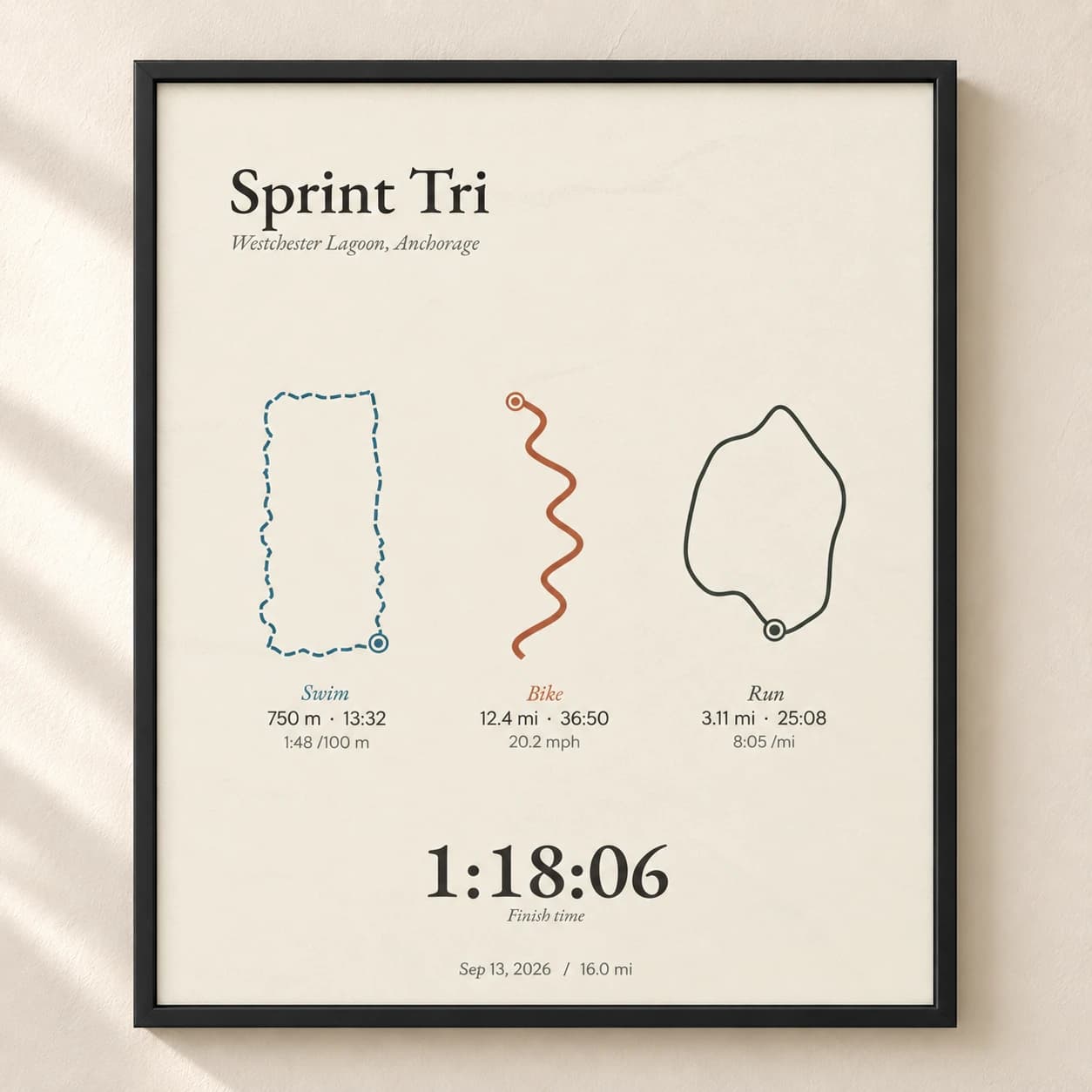 Triathlon Simple cream print with swim, bike, and run routes in a black frame